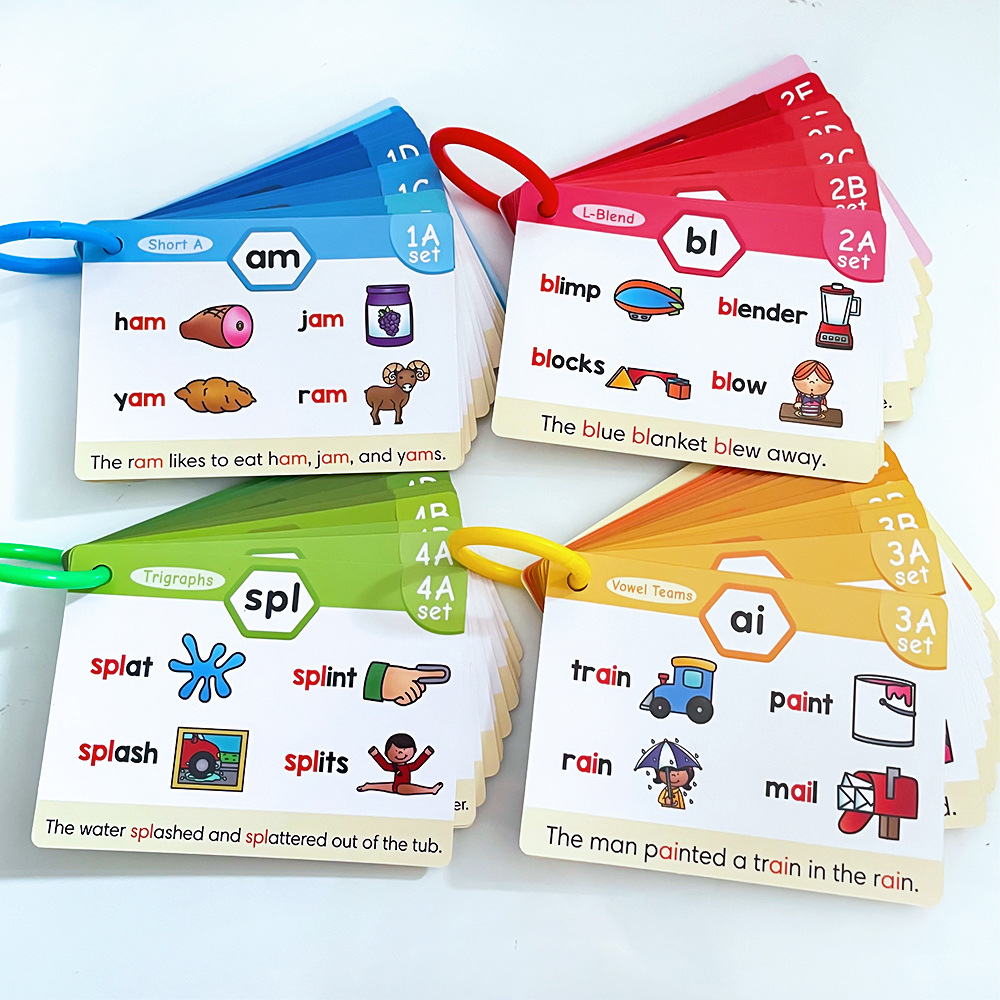 Kids Education Words - Zabawki edukacyjne dla dzieci do nauki