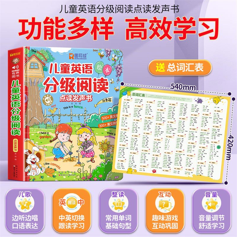 Mówiąca książka dźwiękowa do w – Kids Education Rhymes recenzja i cena