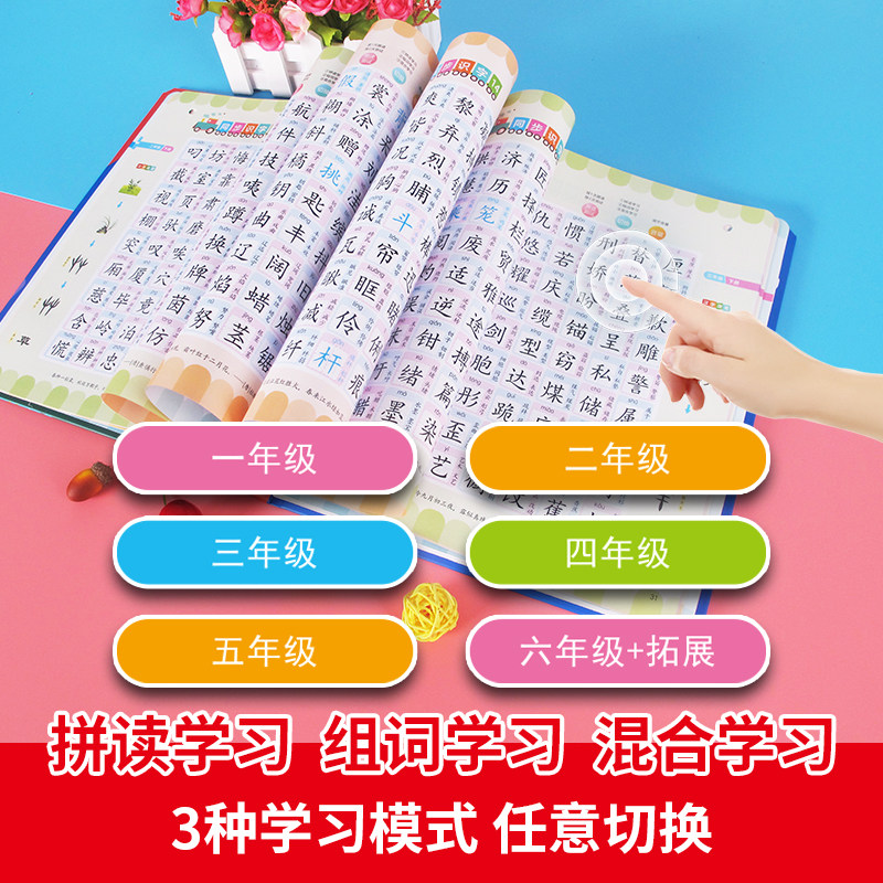 Mówiąca książka z chińskimi zn – Kids Education Words recenzja i cena
