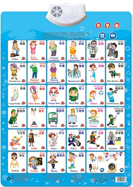 Praca Rysunek Nazwa Aplikacja  – Kids Education Name recenzja i cena