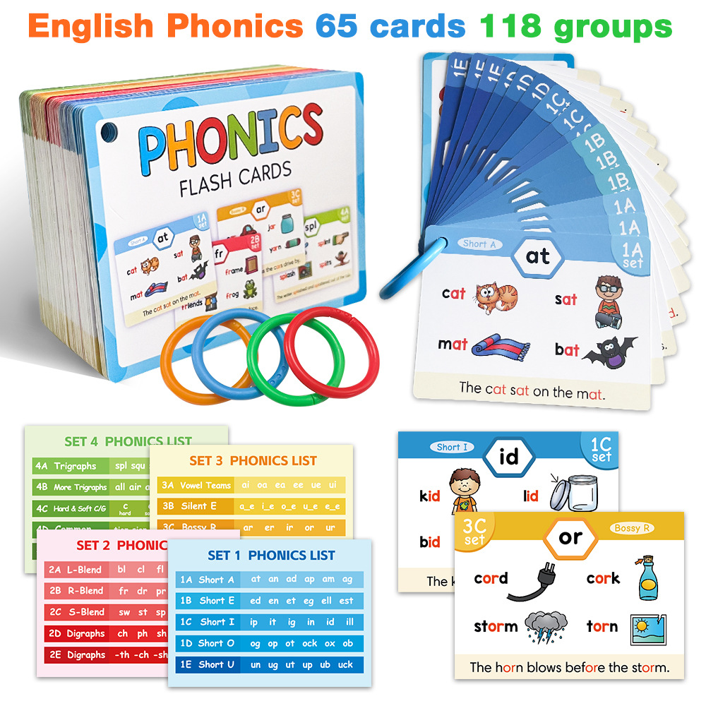 Zabawki edukacyjne dla dzieci  – Kids Education Words recenzja i cena